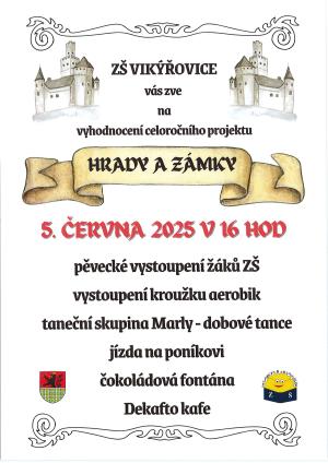 Vyhodnocení celoročního projektu Hrady a zámky 2